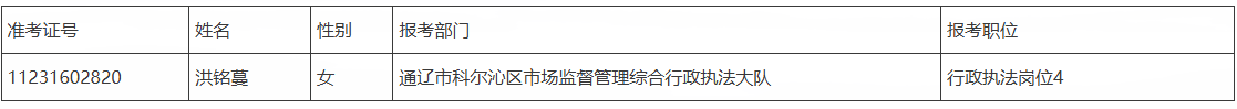 2026内蒙古(通辽市科尔沁区)行政执法人员专场招收拟聘用人员公示公告(二)