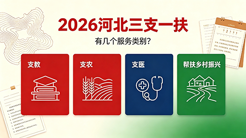 2026河北三支一扶有几个服务类别? 2026河北三支一扶有几个服务类别?