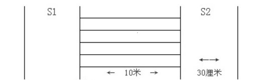 2026内蒙古辅警招聘体能测评项目和标准 2026内蒙古辅警招聘体能测评项目和标准