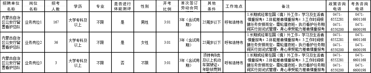 公安厅辅警.png