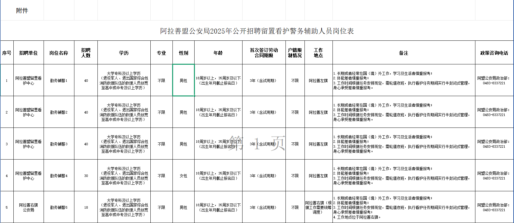 2025内蒙古阿拉善盟公安局招聘留置看护辅警184人
