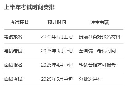 2025年教资上半年时间安排 2025年教资上半年时间安排