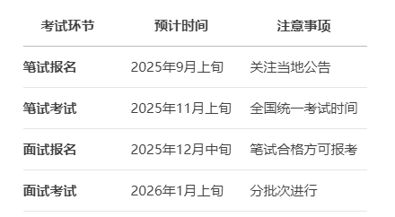 2025年教资下半年时间安排 2025年教资下半年时间安排