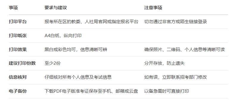 北京教师编准考证打印注意事项