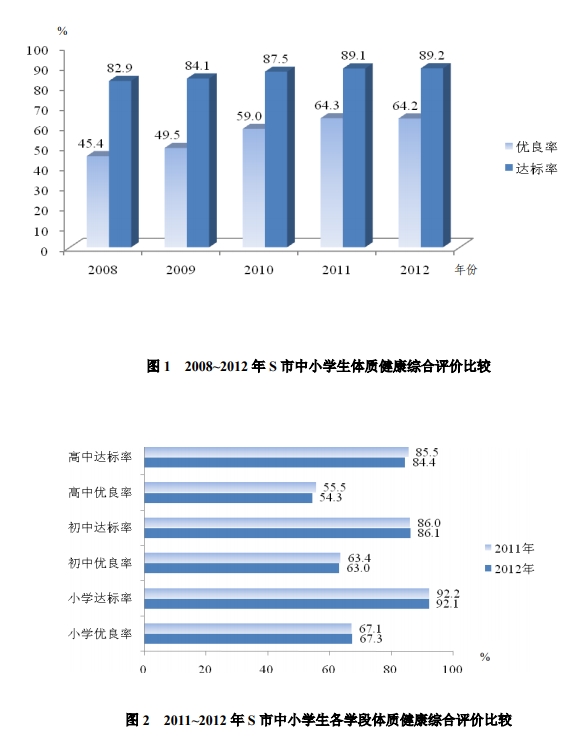 2026内蒙古事业单位D类考试大纲-职测例题2 2026内蒙古事业单位D类考试大纲-职测例题2