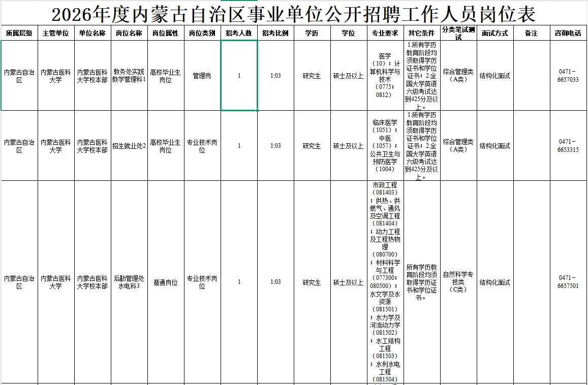 2026内蒙古事业单位招聘10710人岗位表