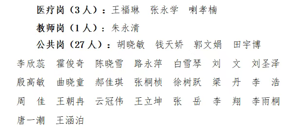 2025河北省张家口市沽源县硕博人才引进拟聘用人员公示
