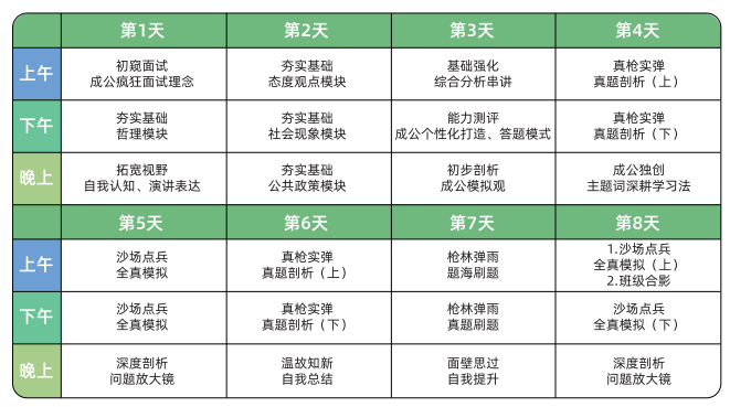 成公教育面试班课程表 成公教育面试班课程表