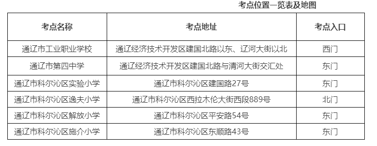 2026国家公务员考试通辽考点 2026国家公务员考试通辽考点