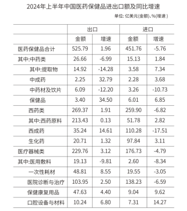 2026国考行政职业能力测验试题及答案|地市级资料分析材料一