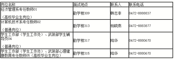 2026内蒙古农业大学职业技术学院招聘面试地点