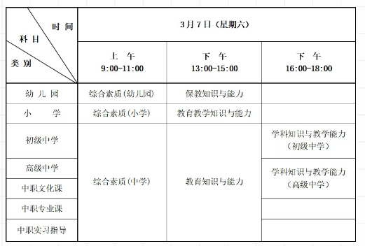 2026上半年河北省中小学教师资格考试(笔试)报名公告 2026上半年河北省中小学教师资格考试(笔试)报名公告