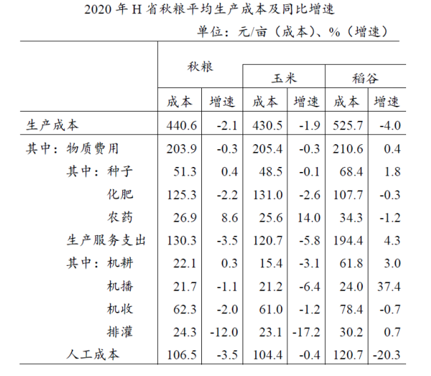 2026河北省考笔试大纲例题图3 2026河北省考笔试大纲例题图3