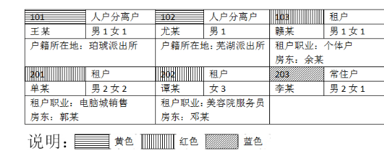 2026河北公务员公安机关人民警察职位专业科目考试大纲图1 2026河北公务员公安机关人民警察职位专业科目考试大纲图1