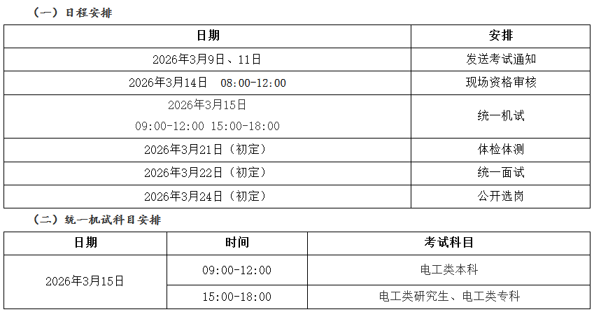 蒙东地区四盟(市)新正电工技术服务有限公司考试安排.png