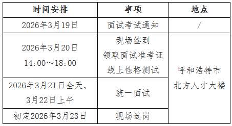 国网内蒙古东部电力面试安排.png 国网内蒙古东部电力面试安排.png