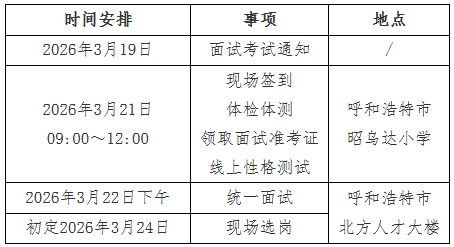 国网蒙东电力面试安排.png 国网蒙东电力面试安排.png