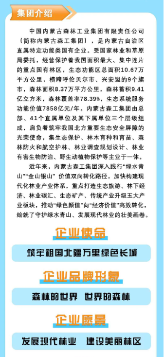 内蒙古森工集团介绍