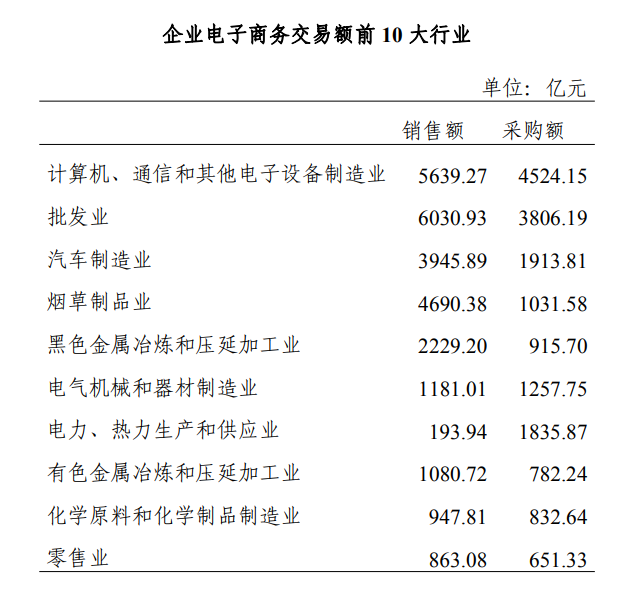 北京市事业单位考试公共基本能力笔试大纲图1 北京市事业单位考试公共基本能力笔试大纲图1