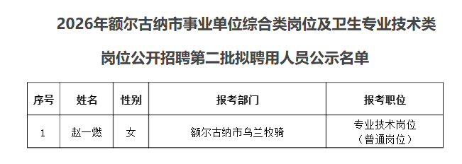 2026额尔古纳事业单位综合类岗位及卫生专业技术类岗位招聘第二批拟聘用公示 2026额尔古纳事业单位综合类岗位及卫生专业技术类岗位招聘第二批拟聘用公示