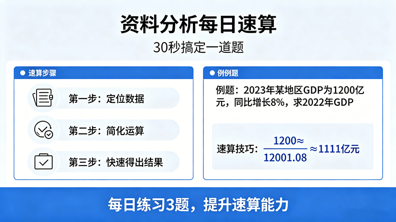 资料分析每日速算:30秒搞定一道题