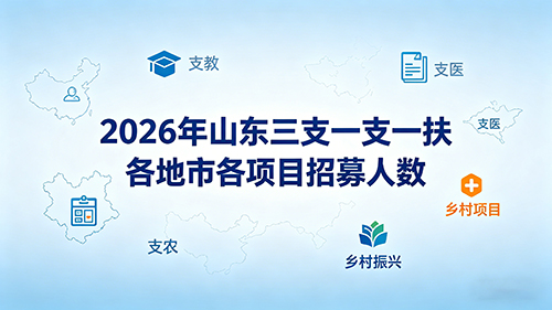 2026年山东三支一扶各地市各项目招募人数 2026年山东三支一扶各地市各项目招募人数