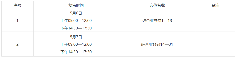 2026乌海海南区事业单位资格复审时间安排.png