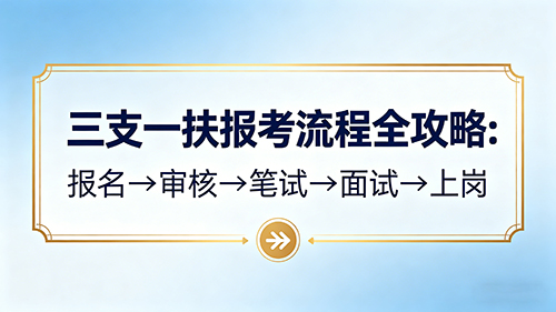 三支一扶报考流程全攻略:报名→审核→笔试→面试→上岗(2026最新)