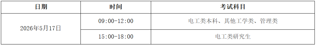 内蒙古新正产业发展有限公司机试时间.png